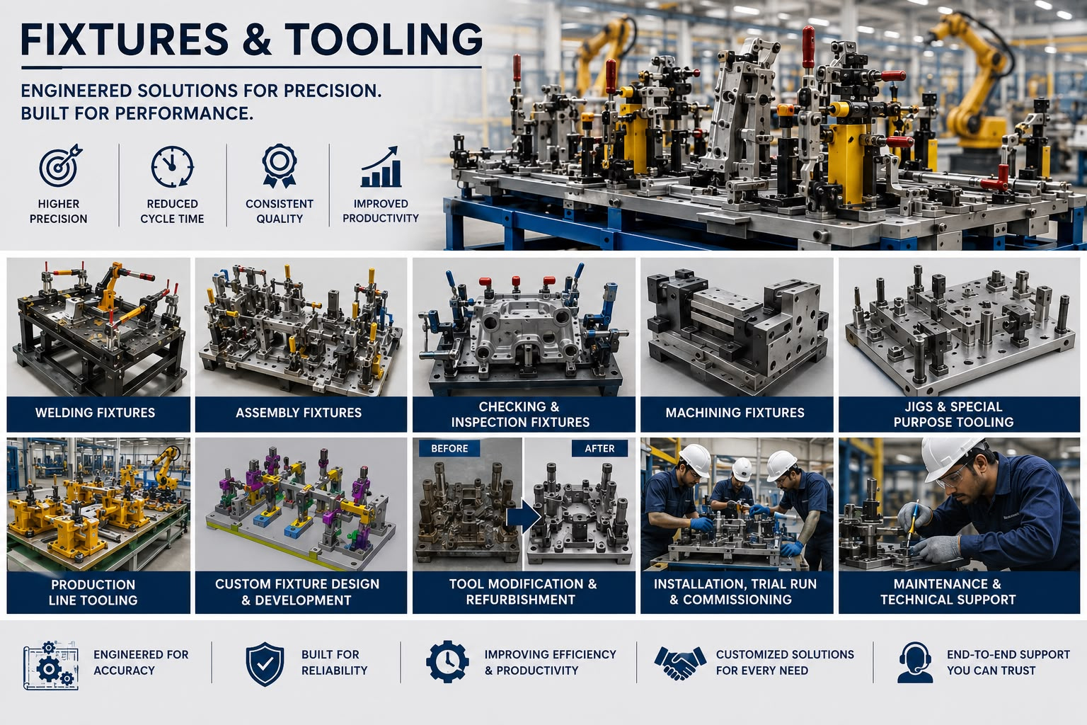 Fixtures & Tooling