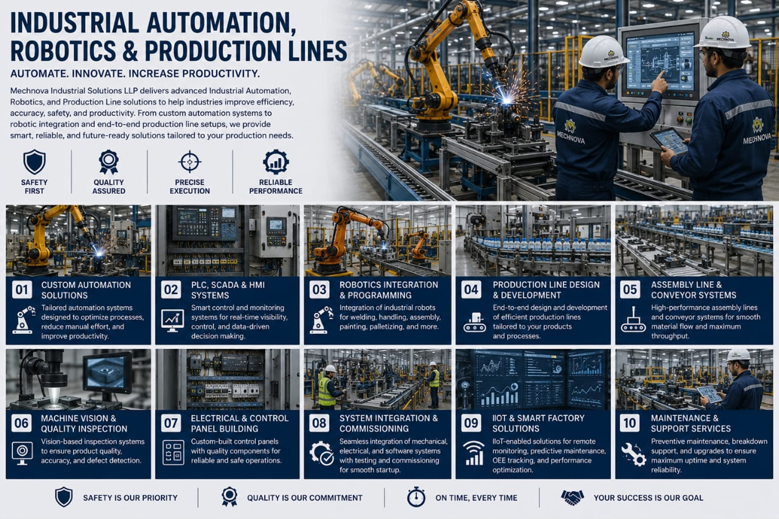 Industrial Automation