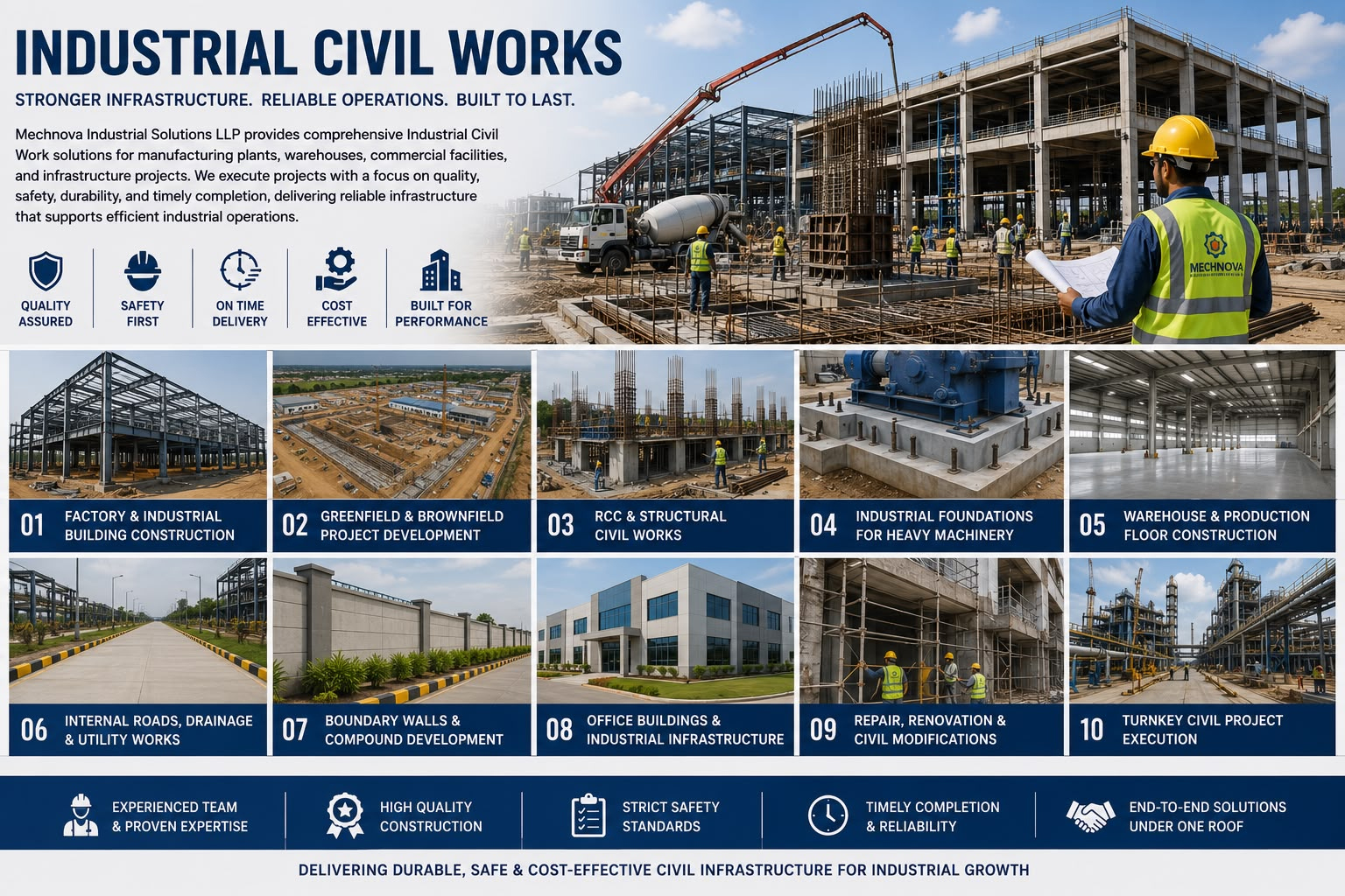 Industrial Civil Works