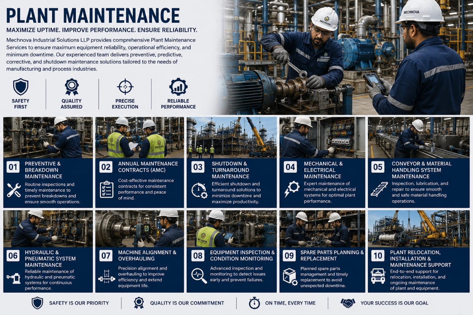 Plant Maintenance Services