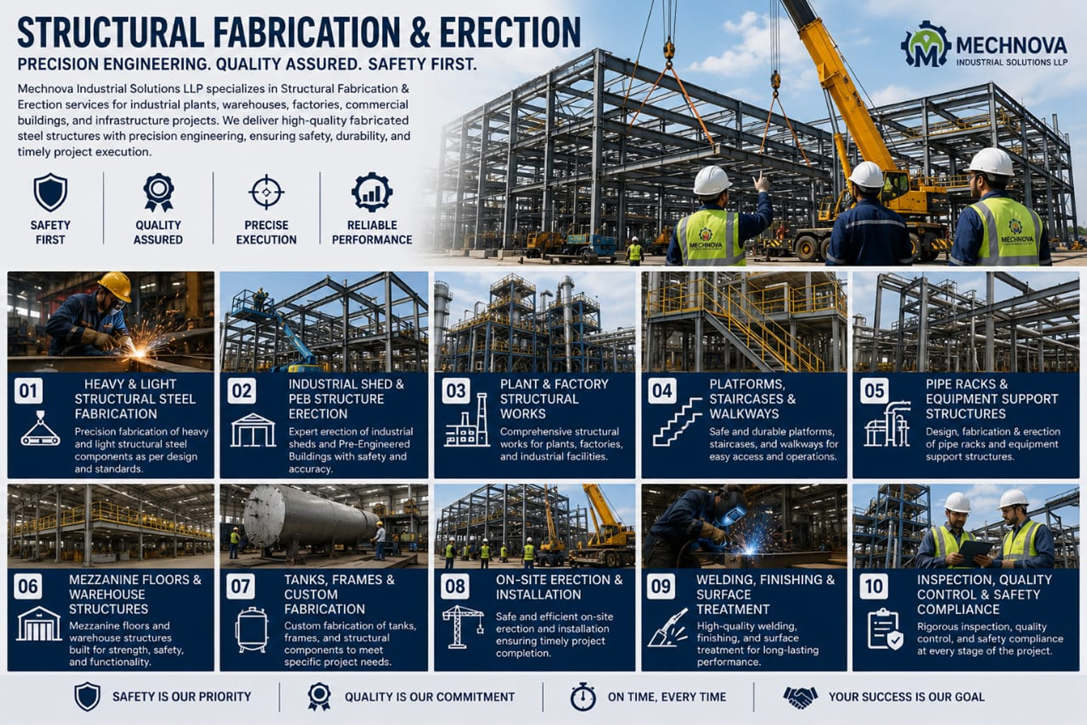 Structural Fabrication & Erection
